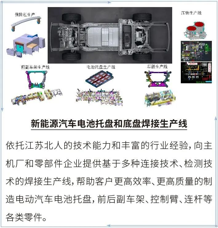 江蘇北人邀您參加AEE2023第十屆國際新能源車身工程大會