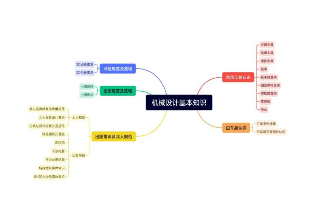 我們一起奔赴山海，領(lǐng)跑未來！