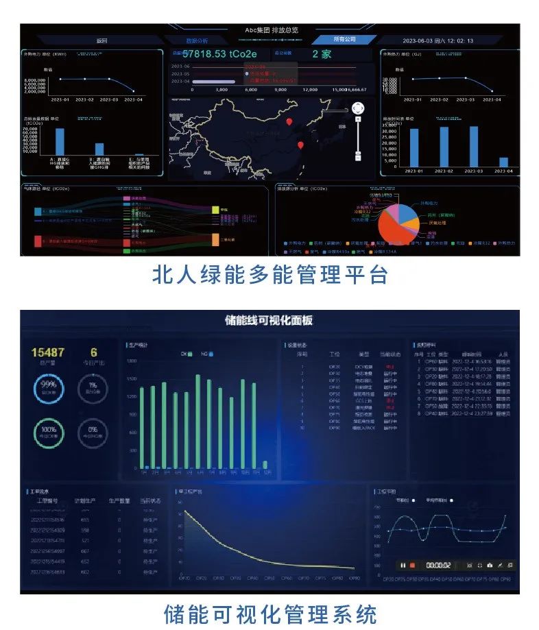 江蘇北人出席2023SMM第十二屆金屬產(chǎn)業(yè)年會(huì)