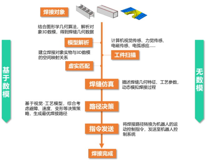 人機(jī)共融 智造未來(lái) | 江蘇北人出席2024中國(guó)人形機(jī)器人生態(tài)大會(huì)